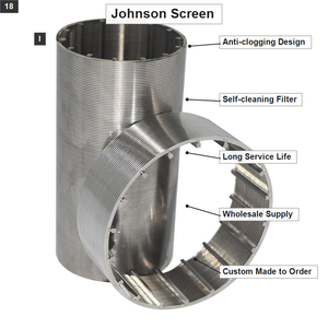 Filtro de pantalla de 20 pulgadas de acero inoxidable 316L para pozo de agua, filtro <span class=keywords><strong>Johnson</strong></span>, tubo de criba en forma de cuña - Product Image 3
