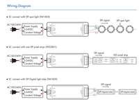 Контроллер SKYDANCE 5-24VDC RF SPI для RGB/RGBW светодиодов, диммер для светодиодных лент SC
