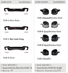 Difusor Trasero y Tubo de Escape para Audi A5 2021, Actualización a S5 RS5 - Product Image 3