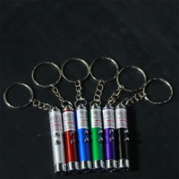 Lampe torche LED à laser, jouet pour chat, écologique, interactif, infrarouge, style luxe, métal, en stock direct usine