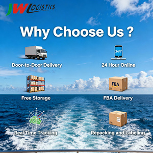 Agent d'expédition le moins cher Chine vers Europe, États-Unis, Australie Expédition maritime porte à porte Services DDP DDU <span class=keywords><strong>DHL</strong></span> Express - Product Image 6