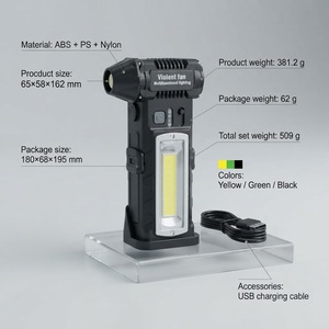 ลดราคาพัดลมพกพาขนาดเล็กแบบพกพา ชาร์จไฟผ่าน USB - Product Image 1