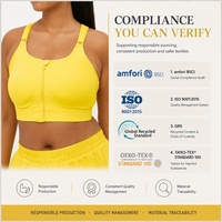 Soutien-gorge de sport personnalisé pour femme avec fermeture éclair avant, bretelles réglables, dos nageur, maintien élevé pour la course à fort impact, l'entraînement et le fitness