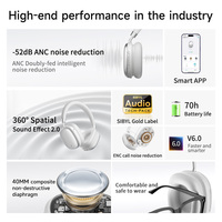 Casque sans fil supra-auriculaire à réduction de bruit active SIBYL pour le sport, les téléphones mobiles et l'aviation (OEM)