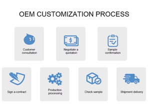 Perfume de Arándanos Dulces 2026, Aroma Frutal y Jugoso, Hecho a Mano en Pequeños Lotes, Unisex, para Frescura Diaria y <span class=keywords><strong>Citas</strong></span> - Product Image 2