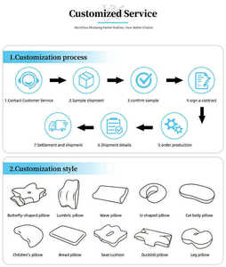 Cuscino Anti-Russamento a Farfalla in Memory Foam, Ergonomico, con Supporto Cervicale, Contorno Inodore, per Alleviare il Dolore e Favorire il Sonno - Product Image 3