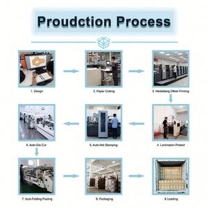 Custom Size and Logo Corrugated Board <b>Pink</b> Cosmetic Mailer <b>Box</b> Caja De Carton with Insert - Product Image 4