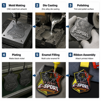 Médaille de tournoi d'e-sport personnalisée OEM ODM, finition nickel noir mat, émail, thème Scout, récompense souvenir avec ruban imprimé