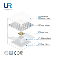 Étiquettes et tags RFID UHF intelligents, mini, étanches et lavables pour la gestion du linge et du textile, 35x15mm, prix de gros