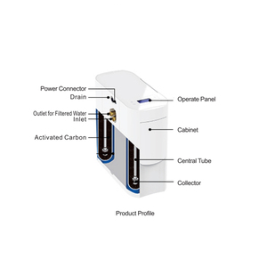 Système de filtration et <span class=keywords><strong>adoucisseur</strong></span> d'eau manuel <span class=keywords><strong>mini</strong></span> tout-en-un, capacité de 1000 L, filtration de 0,1 micron, machine de traitement de l'eau domestique - Product Image 5