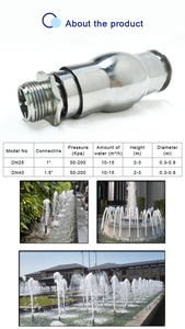 Buse à glace extérieure pour étang de jardin européen en acier inoxydable et plastique avec <span class=keywords><strong>jet</strong></span> de mousse de champagne fabriqué en Chine - Product Image 3