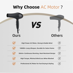 <span class=keywords><strong>Secador</strong></span> <span class=keywords><strong>de</strong></span> <span class=keywords><strong>Pelo</strong></span> <span class=keywords><strong>de</strong></span> Alta Potencia con Motor <span class=keywords><strong>de</strong></span> Cobre AC, <span class=keywords><strong>Secador</strong></span> <span class=keywords><strong>de</strong></span> <span class=keywords><strong>Pelo</strong></span> Profesional <span class=keywords><strong>de</strong></span> <span class=keywords><strong>2600w</strong></span> para Uso Comercial y Doméstico - Product Image 5