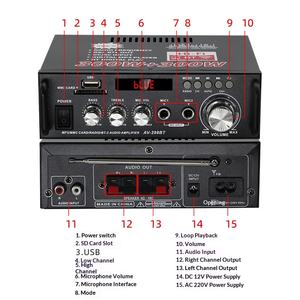 Nouvel amplificateur de puissance numérique professionnel haute performance pour enceintes Hi-Fi domestiques, sans canaux et origine inconnue - Product Image 4