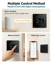 M9pro PC Panneau de commutation multifonctionnel Écran tactile Commande vocale Tuya Smart Zigbee 3.0 pour la maison Hôtel UK Plug Plastique IPS