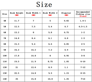 Anzuelos de pesca de alta resistencia 82A con técnicas de pesca con mosca Jigging de agua salada con púas, anzuelos de Pesca de Mar de Río único con agujero grande - Product Image 4