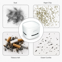 Aspiradora de Escritorio Compacta Personalizada, de ABS, con Batería Seca, Gran Potencia de Succión, Recolector de Polvo