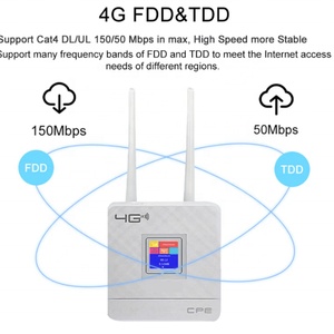 4G Router CPE906 4G LTE <b>Wireless</b> Routing CAT4 150M With SIM Card Slot With <b>Ethernet</b> Port 4G <b>Wireless</b> Router CPF903 - Product Image 6