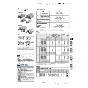 Pince pneumatique SMC MHZ2-32D3 produit de robot industriel - Product Image 1