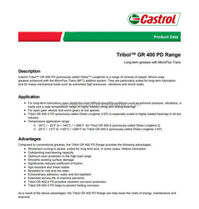 น้ำมันไฮดรอลิก Zyx Genuine <span class=keywords><strong>Castrol</strong></span> Hyspin AWH-<span class=keywords><strong>M</strong></span> 15 ป้องกันการสึกหรอ HVLP ISO VG 15-20 ลิตร ชนิดซิลิโคน สำหรับงานไม้และบรรจุภัณฑ์ - Product Image 3