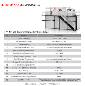 เครื่องพิมพ์ 3 มิติ HY-M1500 ระดับอุตสาหกรรม สำหรับโลหะ ใช้เทคโนโลยี SLM ความเร็วสูง ความแม่นยำสูง ระบบปฏิบัติการ Windows  รองรับ USB และ WiFi - Product Image 6