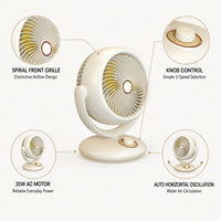 Échantillon disponible - Ventilateur de table compact sans fil intelligent avec lumière d'ambiance pour la maison et le bureau