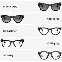 Compatible avec les lunettes Meta Ray-Ban Shades LED Cover pour Wayfarer Skyler & Headliner - Matériau PC bloquant la lumière