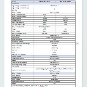 Sistema de Almacenamiento de Energía para Exteriores 50.0/60.0H-1HT-S1 50kWh, Fuera de la Red, para Uso Comercial e Industrial, 1C Carga/Descarga, IP55, Refrigeración por Aire - Product Image 1