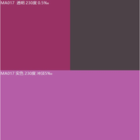 Violet Solvant 13 C.I.60725 Colorant Solvant Huileux Violet Bleuâtre Transparent pour Coloration de Plastiques PS ABS PC PET et Masterbatch