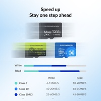 Mini carte SD OEM 32 Go 64 Go 128 Go Carte TF 256 Go Haute vitesse 512 Go Class10 U3 Carte mémoire pour caméra de surveillance