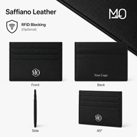 Porte-cartes en cuir Saffiano noir, étui fin pour cartes avec plusieurs fentes horizontales, design à bords géométriques, étiquette privée OEM ODM