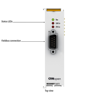 Beckhoff EtherCAT Terminal EL6751 - Product Image 1