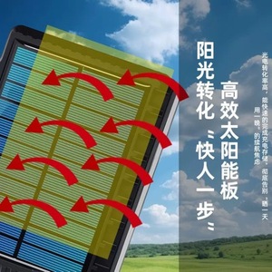 Lámpara Solar LED de Pared con Sensor de Movimiento PIR, Impermeable para Exteriores - Product Image 2