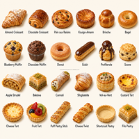 Mini Laminoir à Pâte de Table Compact pour Croissants, Pâte à Wonton, Pressage de Pâte à Pâtisserie et Roulement de Bases à Pizza