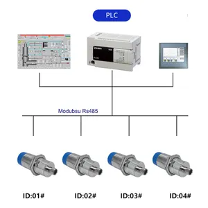 Endüstriyel otomasyon üretim hattı PLC PC için RS485 Modbus TCP RFID okuyucu okuyucu