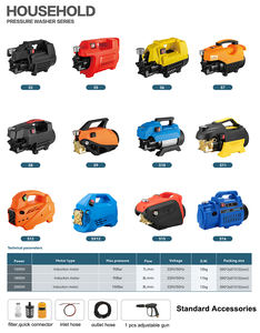 Tragbare Hochdruck reinigungs maschine Home & <span class=keywords><strong>Car</strong></span> Use Automatische kleine 10Mpa 2kw Pump Water Gun - Product Image 6