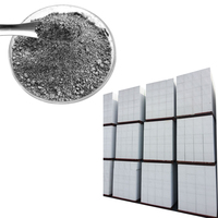 Hasil hidrogen tinggi berbusa agen pasta aluminium untuk blok AAC 25-75μm ukuran partikel untuk beton ringan