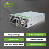 Alimentation à découpage simple LYNN GLE-3000S-110V, garantie 5 ans, certification CE, 110V 27.3A, efficacité 93.2%, 47-63Hz