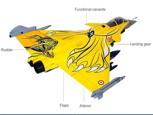 FMS Rafale 80mm <span class=keywords><strong>EDF</strong></span> RC Fighter Jet PNP avec train d'atterrissage CNC Canards fonctionnels Détails de l'échelle - Product Image 4