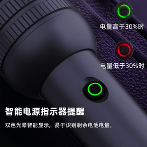 ไฟฉายพกพา LED 1500 ลูเมน ชาร์จแบบ Type C สำหรับกิจกรรมกลางแจ้ง ตั้งแคมป์ เดินป่า ปีนเขา - Product Image 3