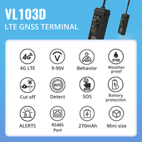 Jimi Mini 4G voiture GPS Tracker VL103D avec suivi en temps réel alerte intelligente IP66 étanche comportement de conduite coupure à distance application gratuite