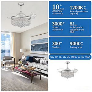 Ventilador de Techo LED de Lujo con Motor DC de 42 Pulgadas, Diseño Europeo Reversible, Control Remoto, Cristal Invisible Retráctil, 3 Niveles de Luz, 6 Velocidades - Product Image 5