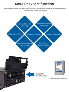 AI 모바일 <span class=keywords><strong>DVR</strong></span> 8채널 차량용 <span class=keywords><strong>DVR</strong></span> ADAS BSD DMS AI 분석 실시간 영상 GPS 추적 H.265/<span class=keywords><strong>H.264</strong></span> 4TB 디지털 비디오 레코더 - Product Image 3