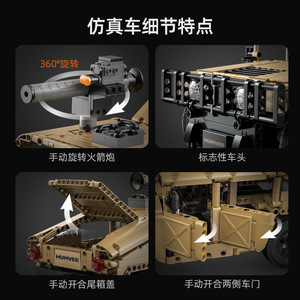 CaDA Humvee 1:14 Remote Control <b>Building</b> <b>Block</b> Truck Off-road Vehicle for Boys - Product Image 4