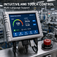 Máquina Rebobinadora de Etiquetas Automática de Alta Velocidad con Microajuste en Eje XY de 0-70 m/min para Codificación e Impresión Láser UV CIJ TIJ