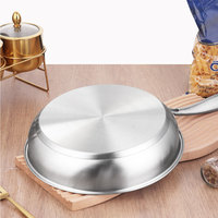 Lecos - Ensemble de 2 poêles à frire en acier inoxydable, compatibles induction, pour la cuisine