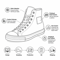 Sneakers Chunky Personnalisées avec Logo Imprimé, Lacets, Chaussures de Sport Casual, Marque Privée, Coloris et Taille Personnalisables
