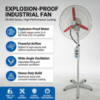 Ventilateur électrique industriel oscillant sur pied FB-600 220V antidéflagrant, construction en fonte, roulement à billes, OEM/ODM