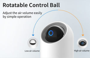 เครื่องฟอกอากาศพกพา Invitop Wholesale Electric Wifi Pm 2.5 พร้อมหน้าจอแ<span class=keywords><strong>ส</strong></span>ดงผล <span class=keywords><strong>ส</strong></span>ำหรับบ้าน - Product Image 3