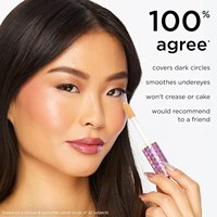 Palette de Correcteurs Liquides Couvrants Sur Mesure pour Marque, Maquillage Crème Naturel et Illuminateur pour Peau avec Étiquetage