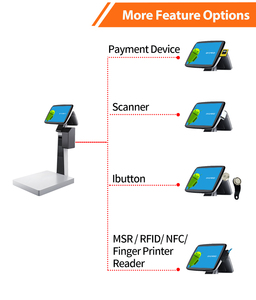 Anypay Zhongji TS6 All-in-One Einzelhandels-POS Mobile Plattformwaage 10-Punkt Kapazitive Touchsteuerung Windows 10 4GB RAM 128GB SSD - Product Image 3